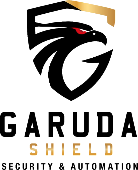 Garuda Shield — Security and Automation